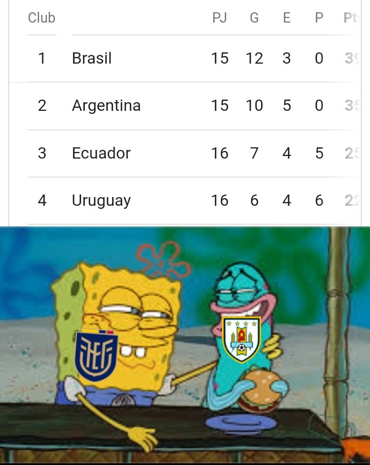 Ecuador y Uruguay juntos - meme