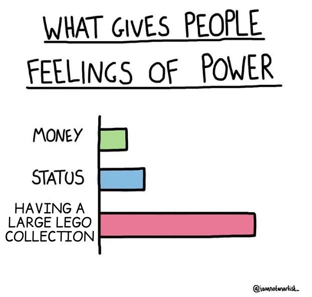Lego Gusta - meme