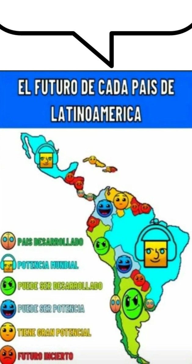 México y Brasil son los mejores paises - meme