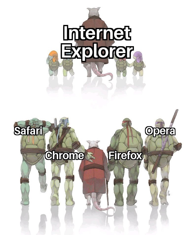 Muitos anos atrás encontrei esse meme no Reddit e ele me trouxe boas lembranças.