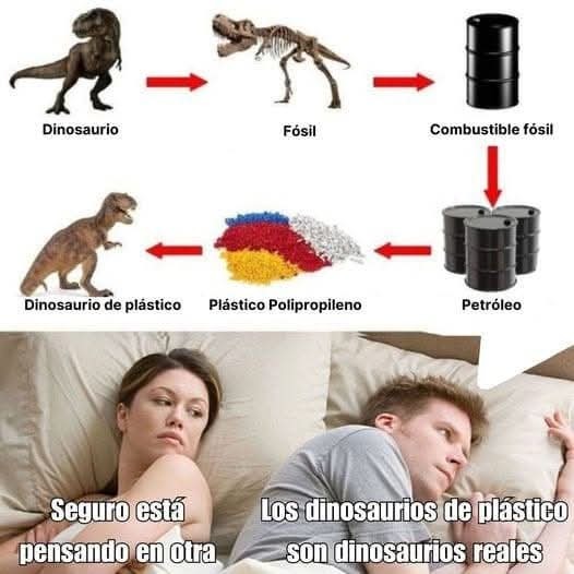 Volví de mi retiro, ¿Que tal están? ¿Ya permabanearon a cjsj? - meme