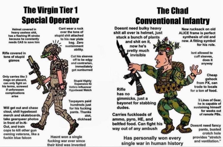 Chad indeed - meme