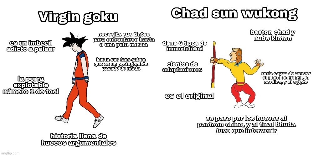 Son Goku>>>goku - meme