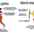 Son Goku>>>goku