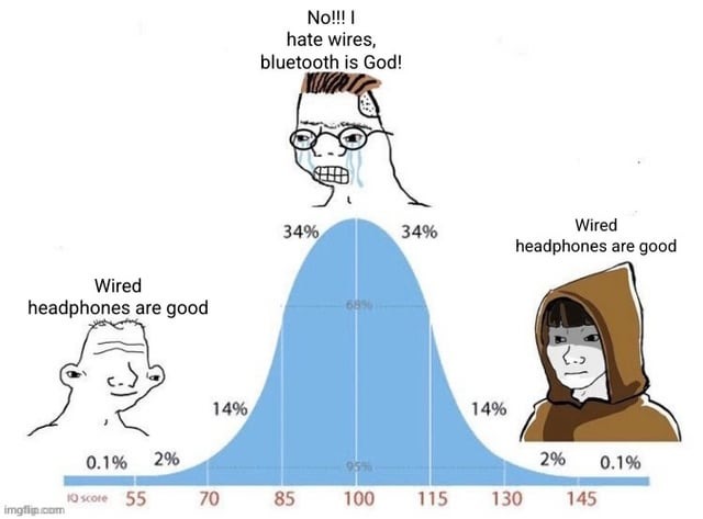 Bluetooth vs Wired headphones - meme