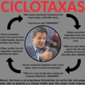 Ciclotaxas