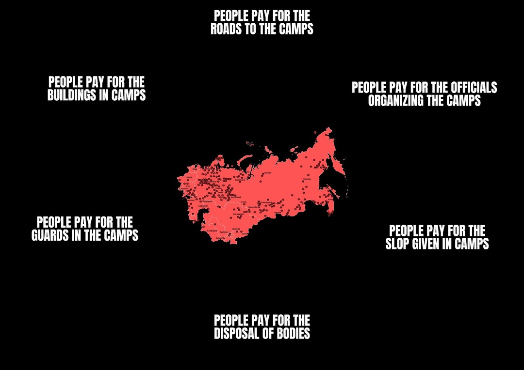 And here's a modern interpretation of freedom. - meme