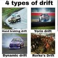The four types of drift
