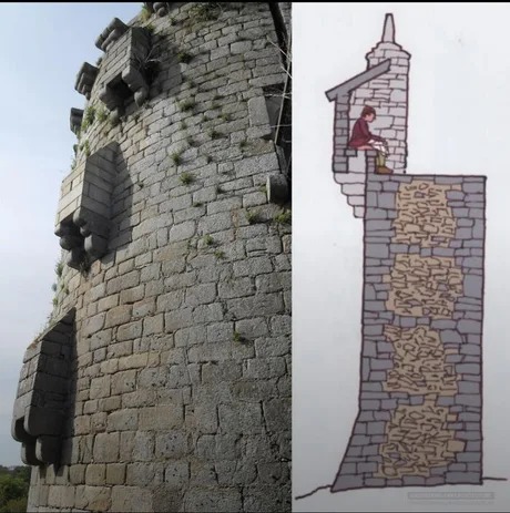 peak architecture - meme