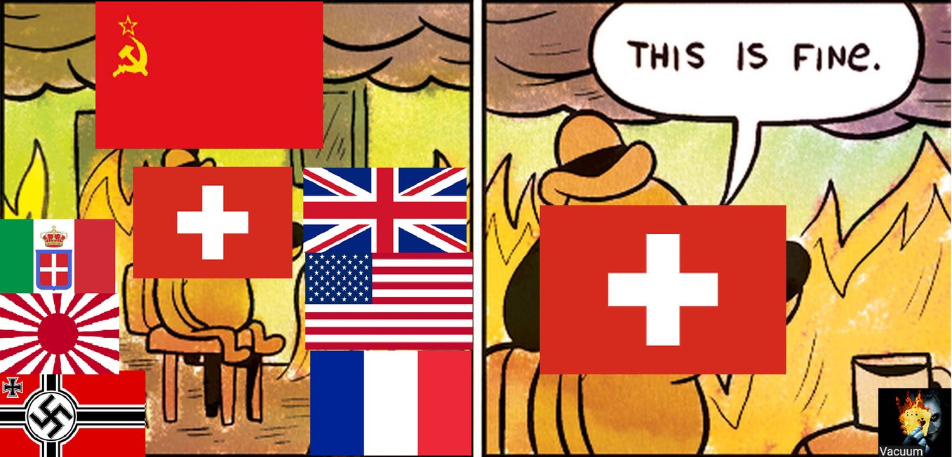 Basicamente, suiza y las guerras mundiales - meme