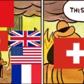 Basicamente, suiza y las guerras mundiales