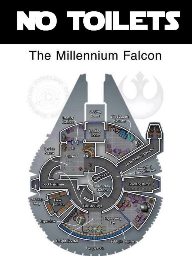 The Millennium Falcon has no toilets - meme