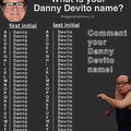 Mine is Donny Devita