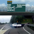Youtube logic