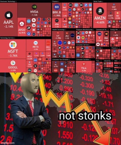 Dow plunges more than 1,100 points and marked its longest losing streak since 1974 - meme