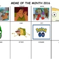 Here is the updated meme of the month I removed the bee movie meme