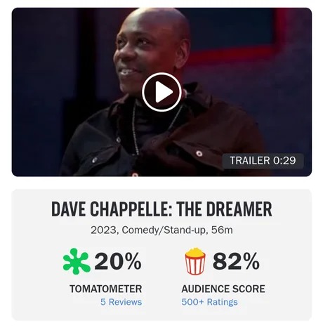 Dave Chappell The Dreamer - meme
