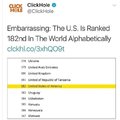 Embarrasing: the US is ranked 182nd in the World Alphabetically