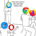 slow browser