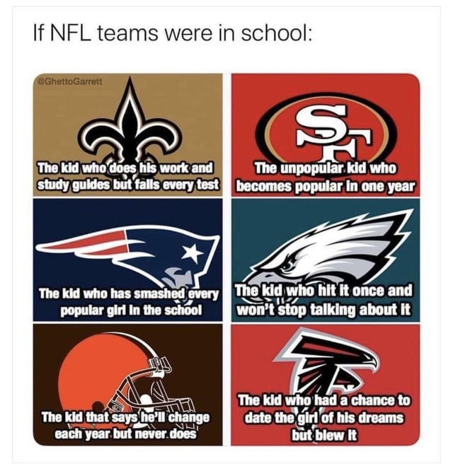 If NFL teams were in school - meme