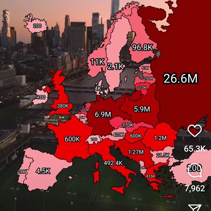 Número de muertos por países en la segunda guerra mundial - meme