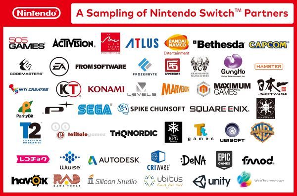 "Nintendo needs third party support"...there you have it - meme
