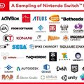 "Nintendo needs third party support"...there you have it