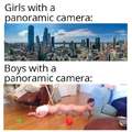 How to use a panoramic camera