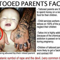 Source: Veterans Against Tattoos