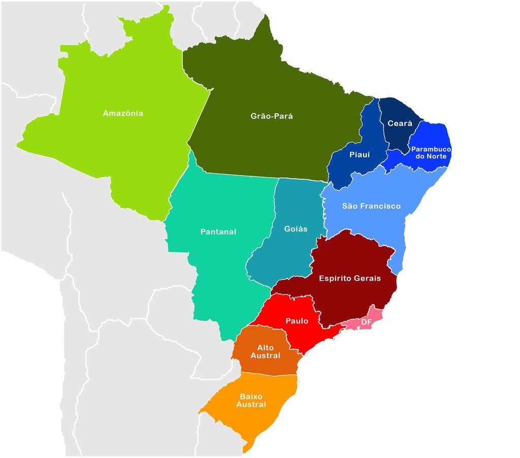 Baixo Astral é nois. - meme