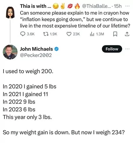 Inflation keeps going down - meme