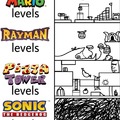 commented item thumbnail