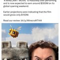 commented item thumbnail