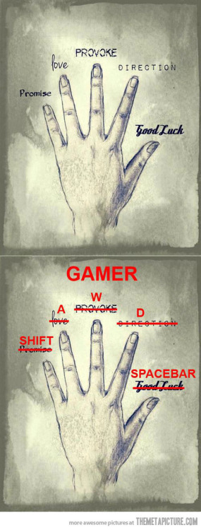 gamer - meme