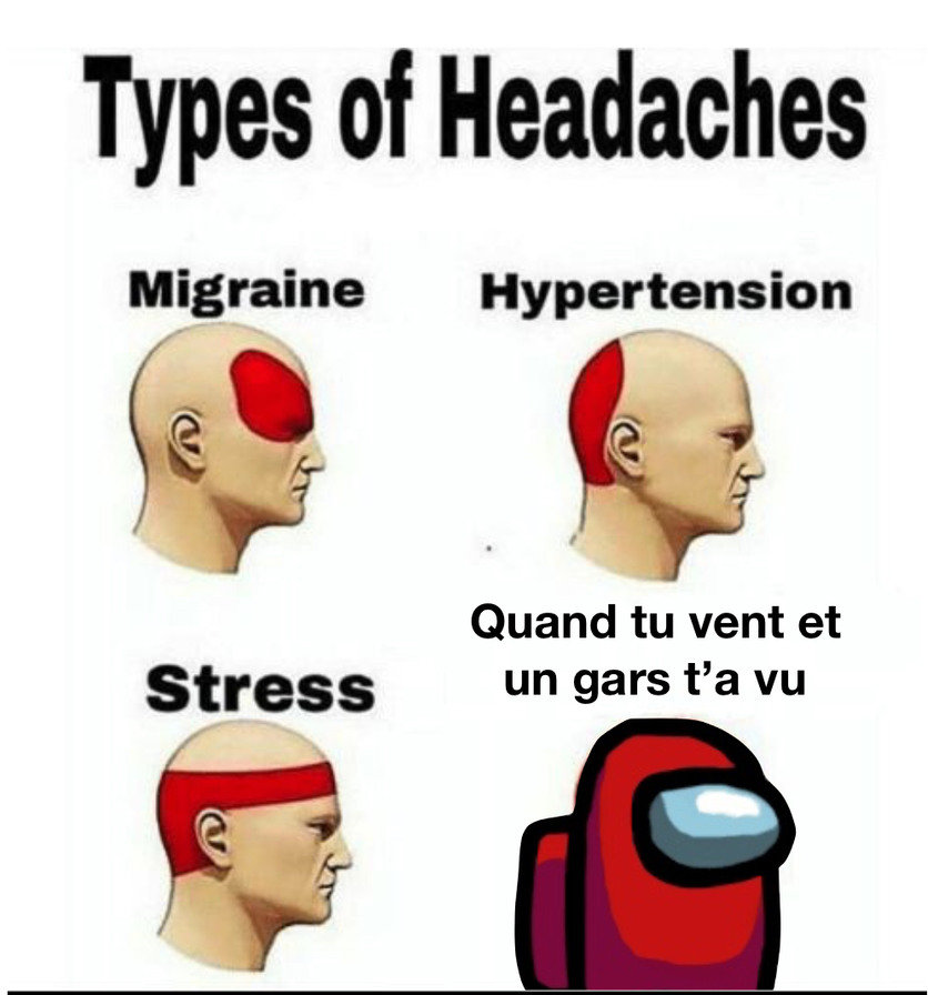 Among Stress - meme