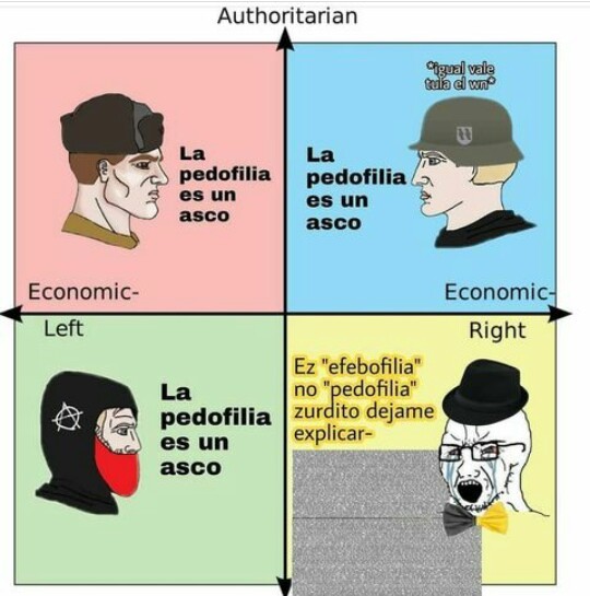 Top Memes De Liberalismo En Español :) Memedroid