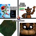 commented item thumbnail