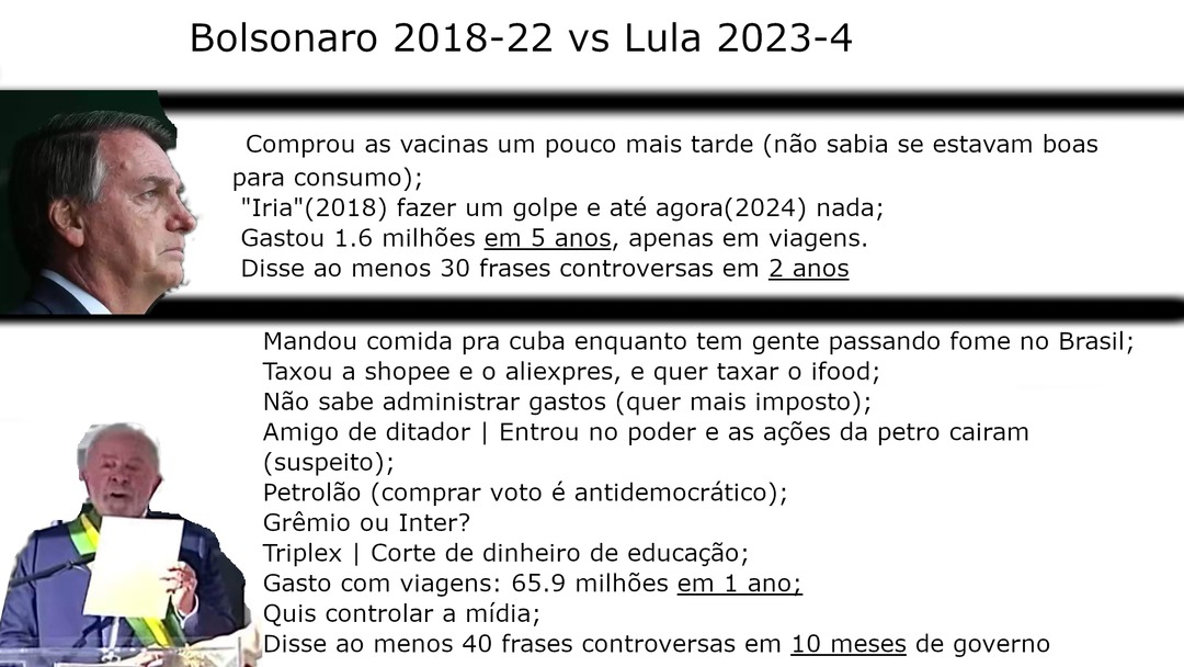 Bolsonaro vs Lula - meme