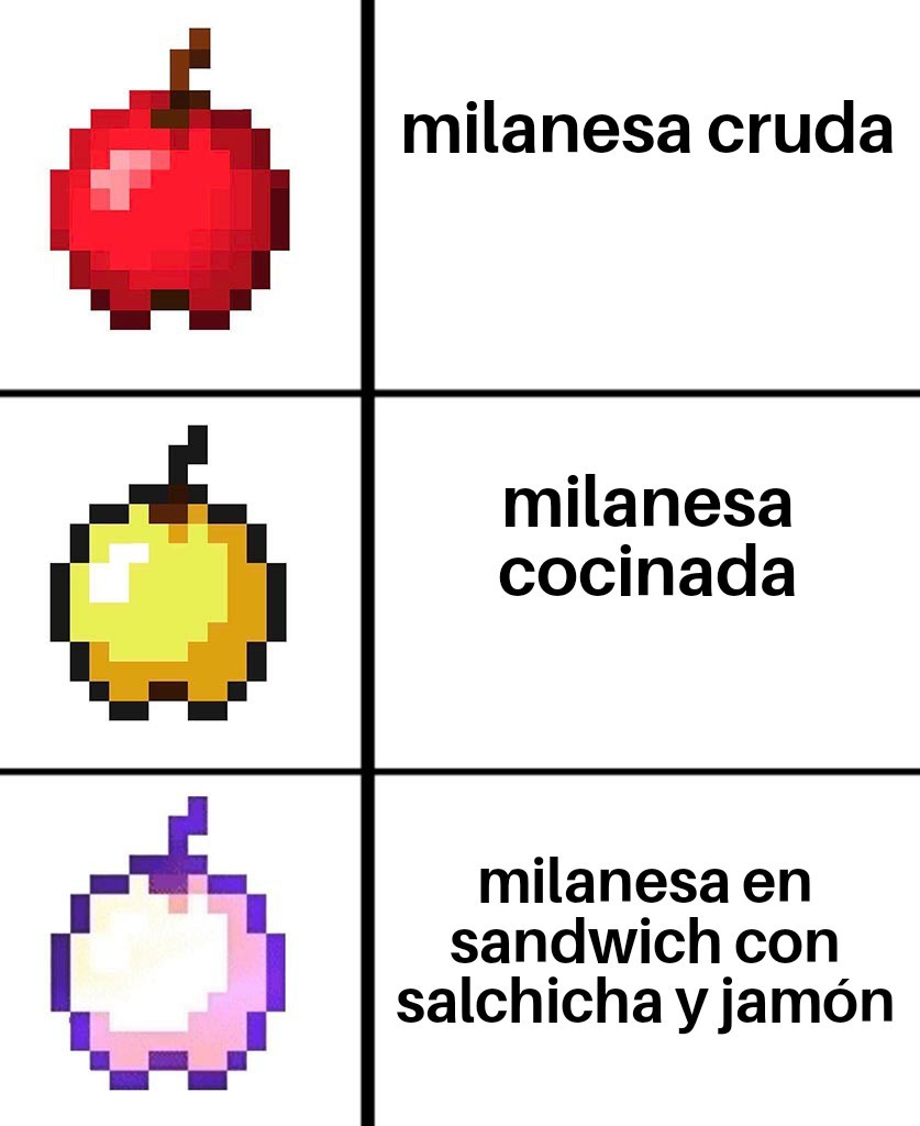 Milanesa - meme