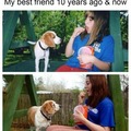 Mejores amigos hace 10 y ahora