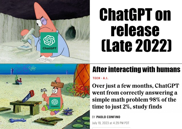 The best Chatgpt memes :) Memedroid