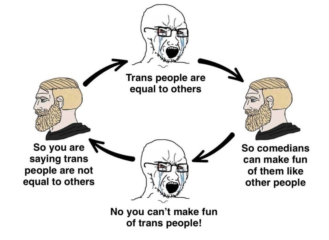 Le trans - meme