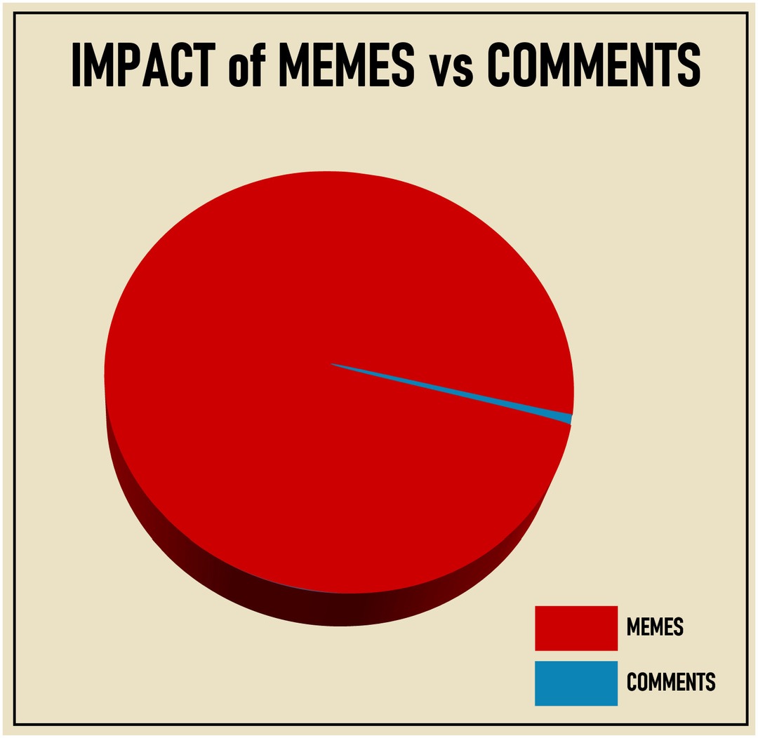 Visual Aid - meme