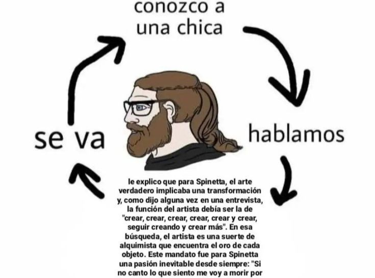 Spinetta es vida - meme