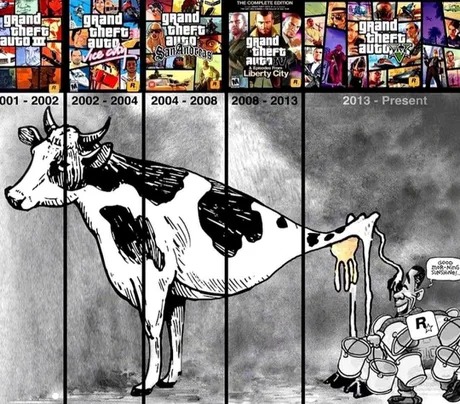 GTA franchise - meme