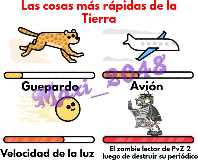Las cosas más rápidas de la Tierra. - meme
