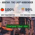 Avatar: the last airbender