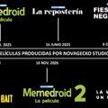Esta es la gráfica de películas producidas por Novagecko Studios ¿Cuál van a ver?