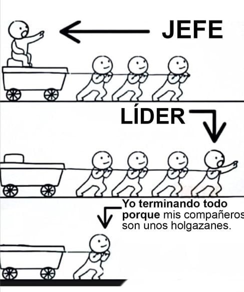 Este meme lo hicimos en trabajo grupal (yo solo)
