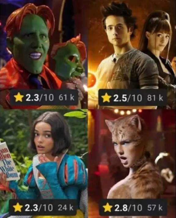 Até "O Filho do Maskara" é melhor que a parda de neve - meme